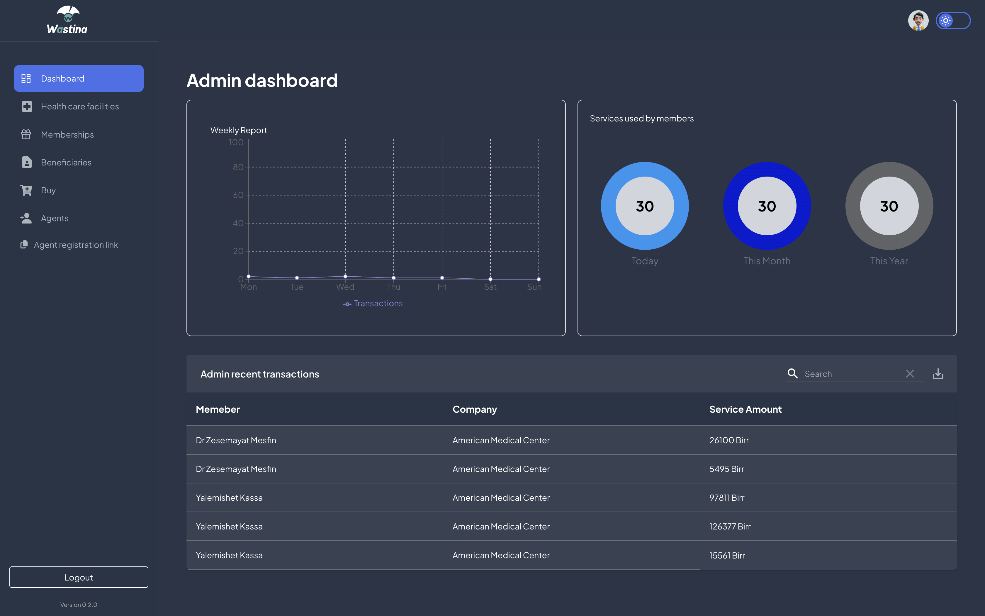 My Wastina ERP system